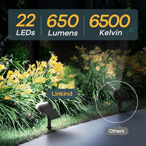 Linkind Halloween Solar Lights Outdoor Spotlight Waterproof RGB 6 Pack