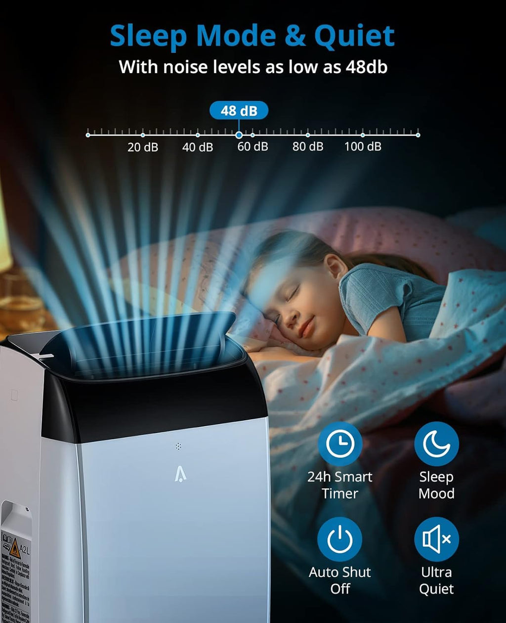 Garvee 3-in-1 Portable Air Conditioner, 14000 BTU (10200 BTU SACC) AC Unit