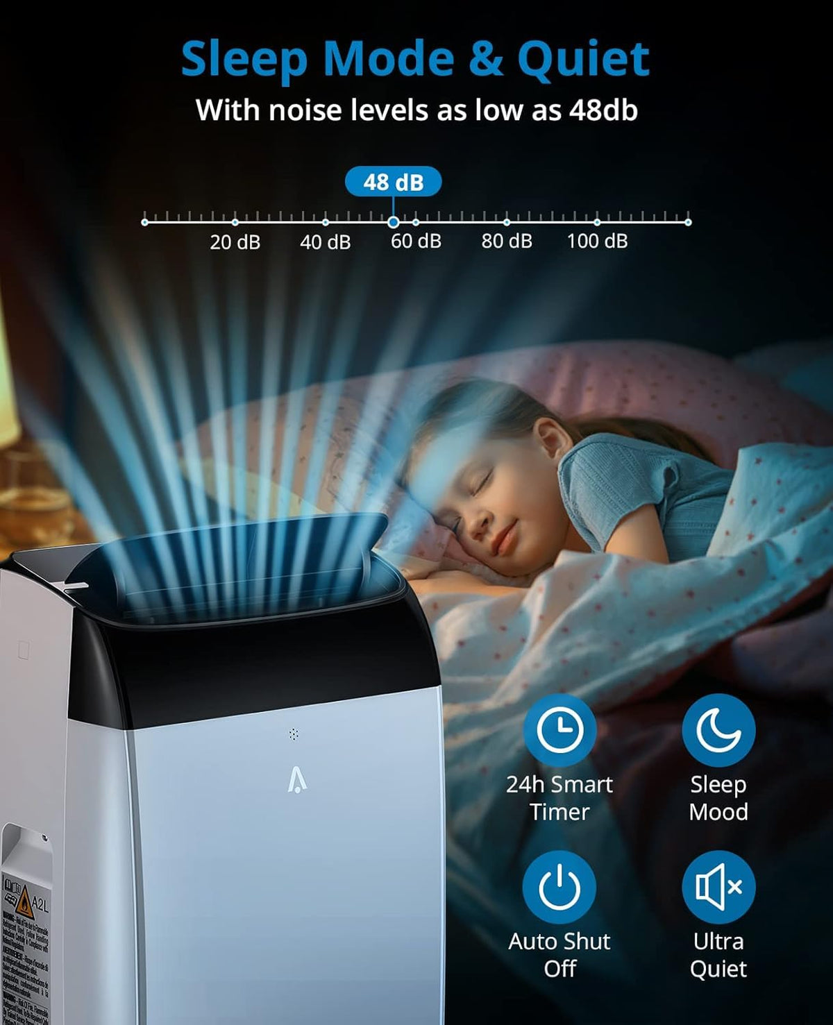 Garvee 3-in-1 Portable Air Conditioner, 14000 BTU (10200 BTU SACC) AC Unit