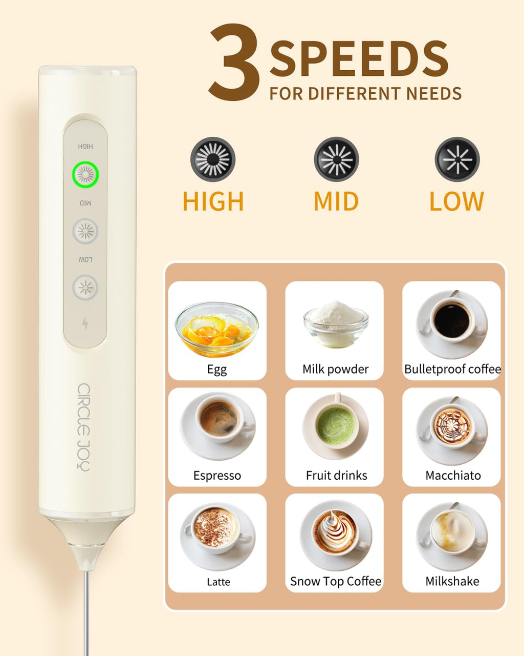 CIRCLE JOY Rechargeable Handheld Milk Frother Wand with Stand, 3 Variable Speeds, 3 Whisks and Storage Box, Electric Drink Mixer for Latte, Cappuccino, Hot Chocolate, Eggs and Protein Powder, Black
