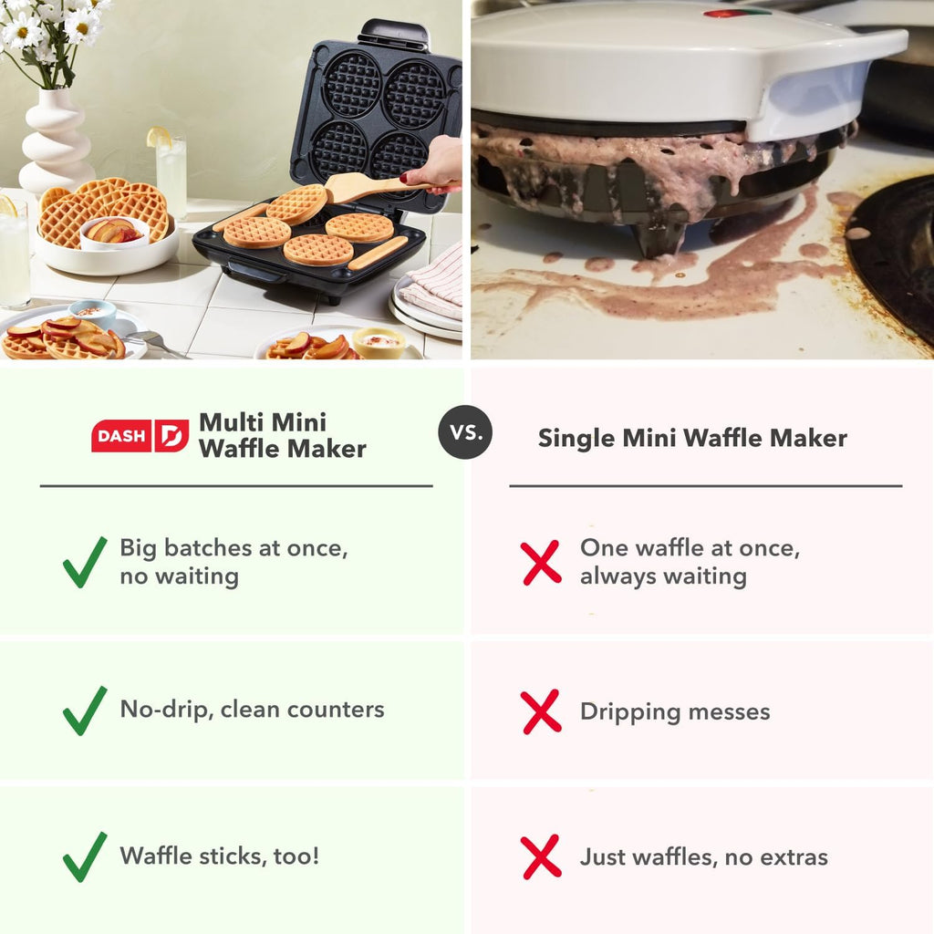 Dash Multi Mini Waffle Maker, Makes 4 Waffles at Once, Graphite