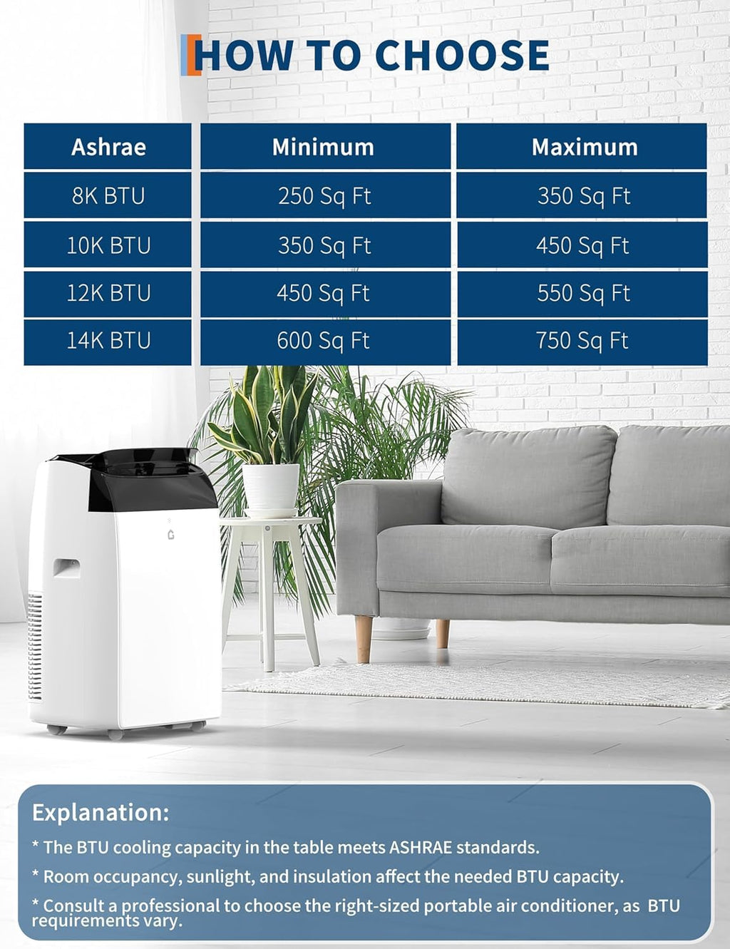 Garvee 3-in-1 Portable Air Conditioner, 14000 BTU (10200 BTU SACC) AC Unit