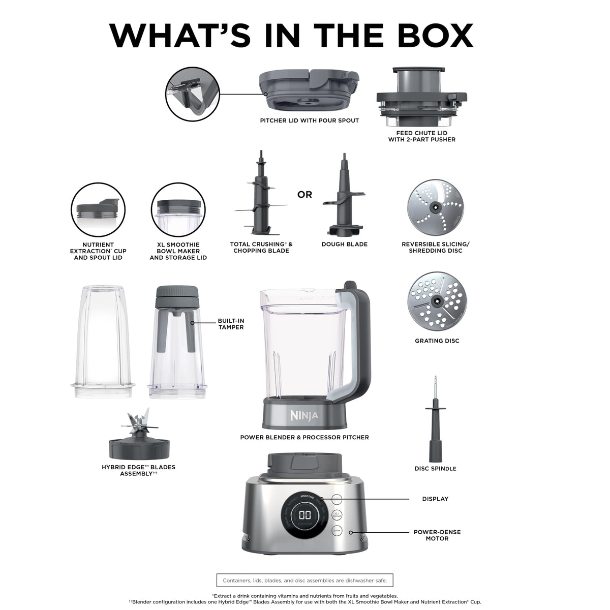 Ninja Kitchen System Pro, 1500W, 72oz Pitcher, 8-Cup, Black, BL770