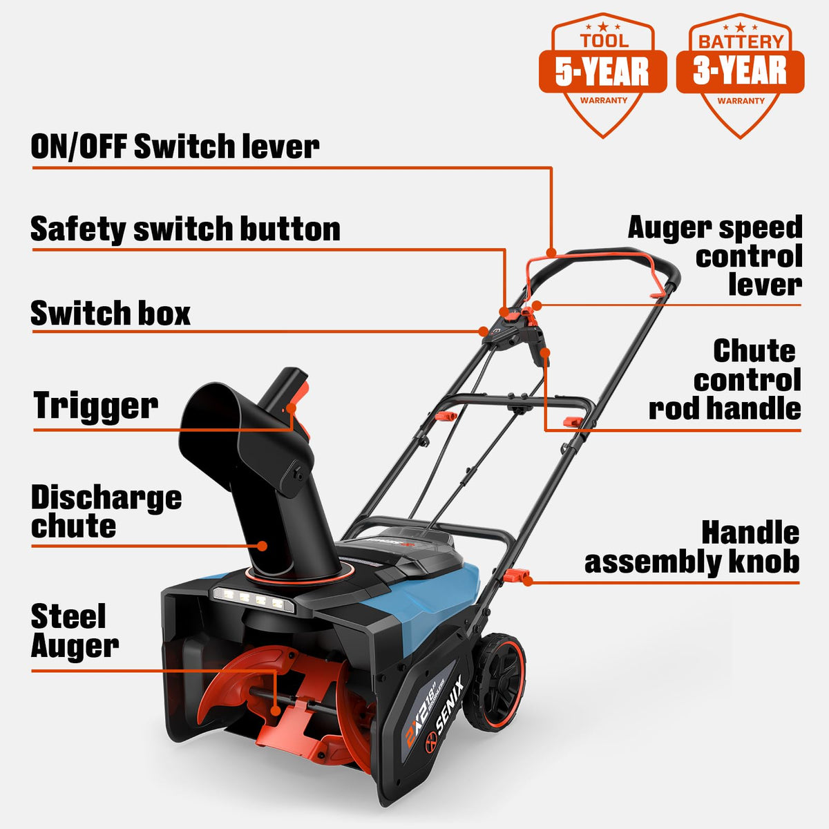 SENIX 40V 21-Inch Cordless Snow Blower with Variable-Speed Steel Auger