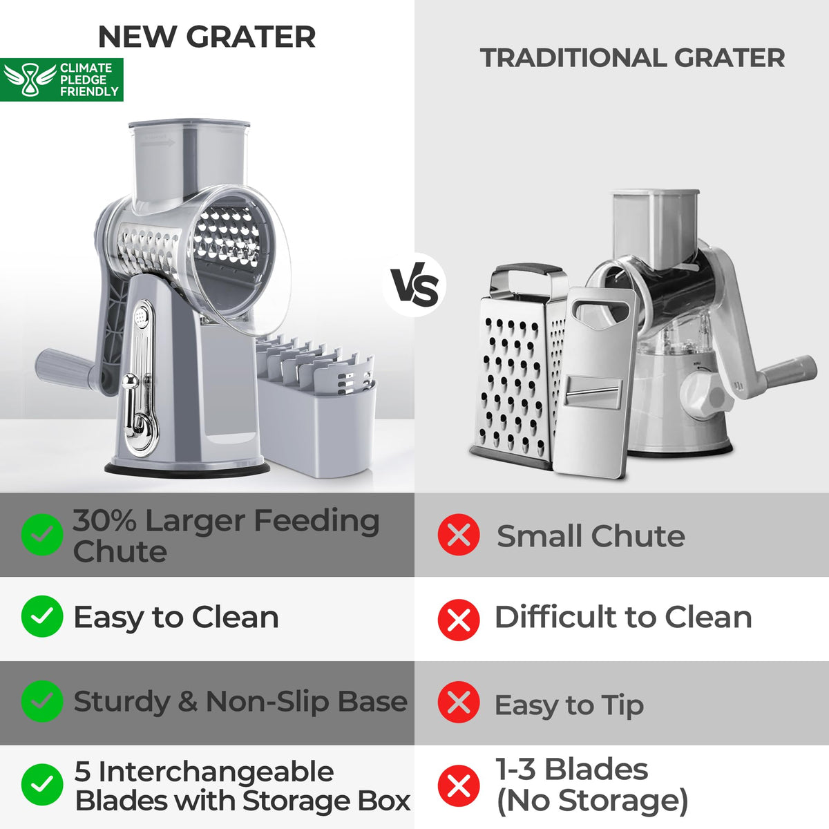 SUSTEAS Rotary Cheese Grater, Large Vegetable Food Shredder, 5 Blades