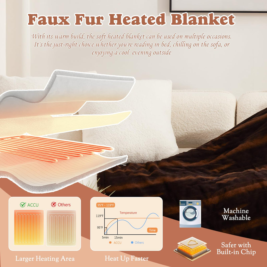 SNUGSUN Heated Blanket Throw Size, Soft and Cozy Electric Heating Blanket for Bed, Automatic Safety System 6 Heating Levels & 4 Hours Auto-Off Gift for Grandma,50" x 60" London Grey