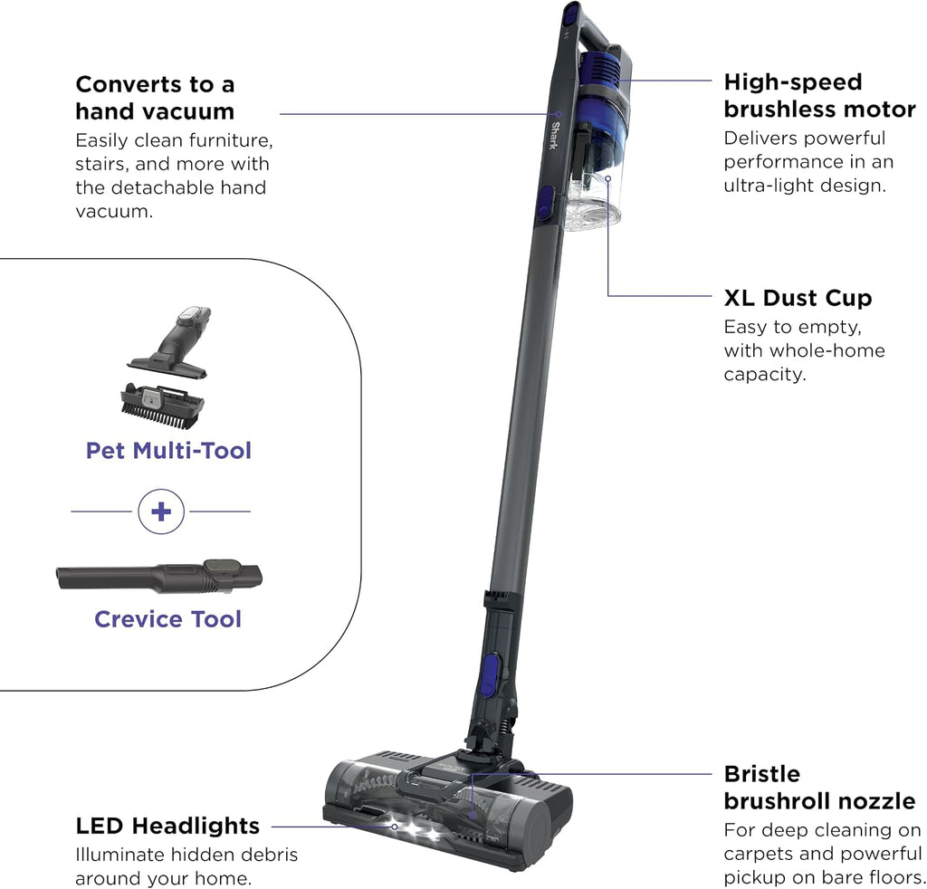Shark Pet Cordless Stick Vacuum, 40-Min Runtime, Lightweight, Grey, IX141
