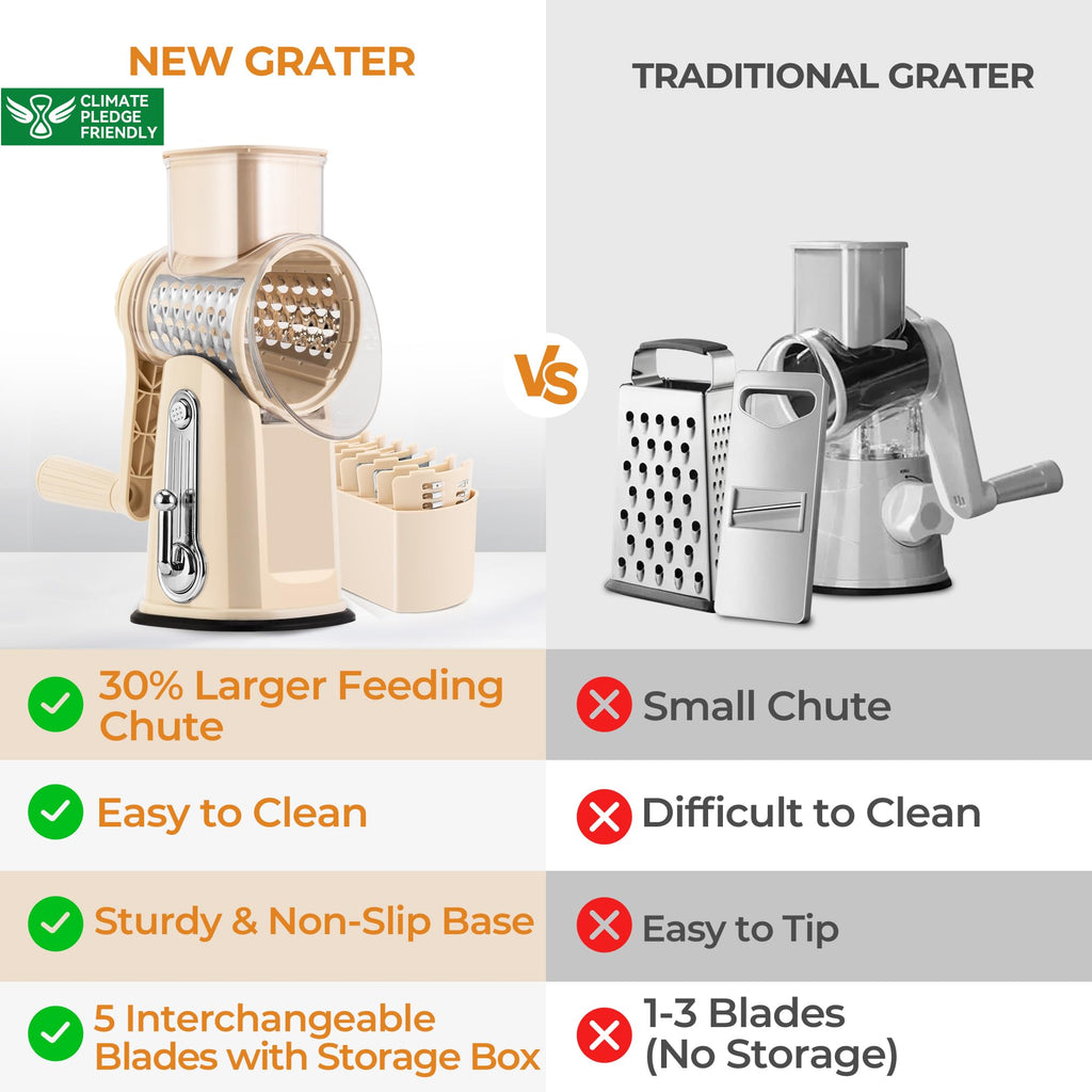 SUSTEAS Rotary Cheese Grater, Large Vegetable Food Shredder, 5 Blades