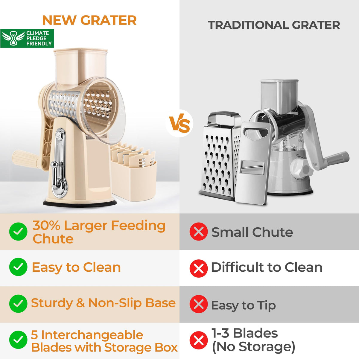 SUSTEAS Rotary Cheese Grater, Large Vegetable Food Shredder, 5 Blades