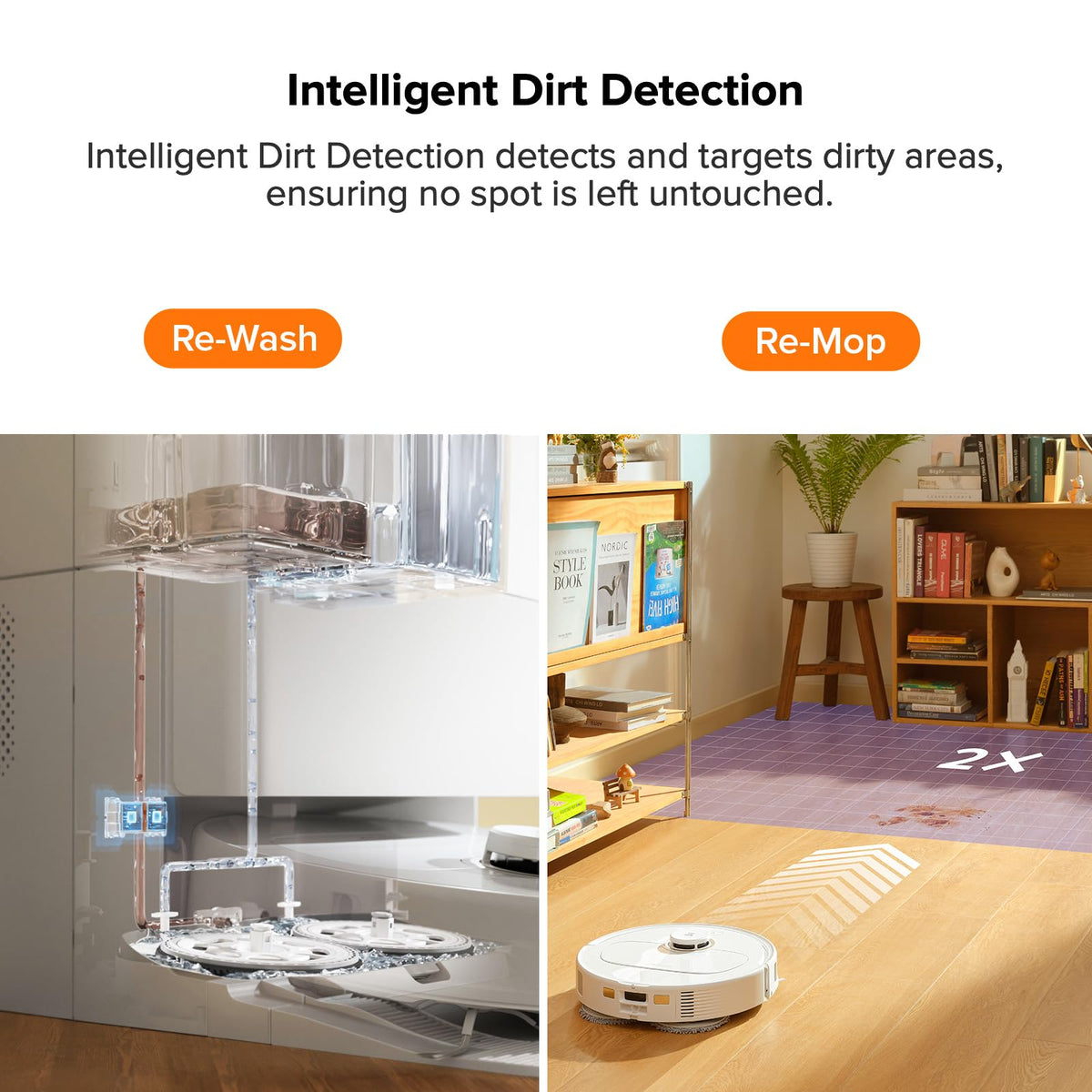 roborock 2026 New Qrevo 2 Pro Robot Vacuum and Mop, 20,000Pa Suction