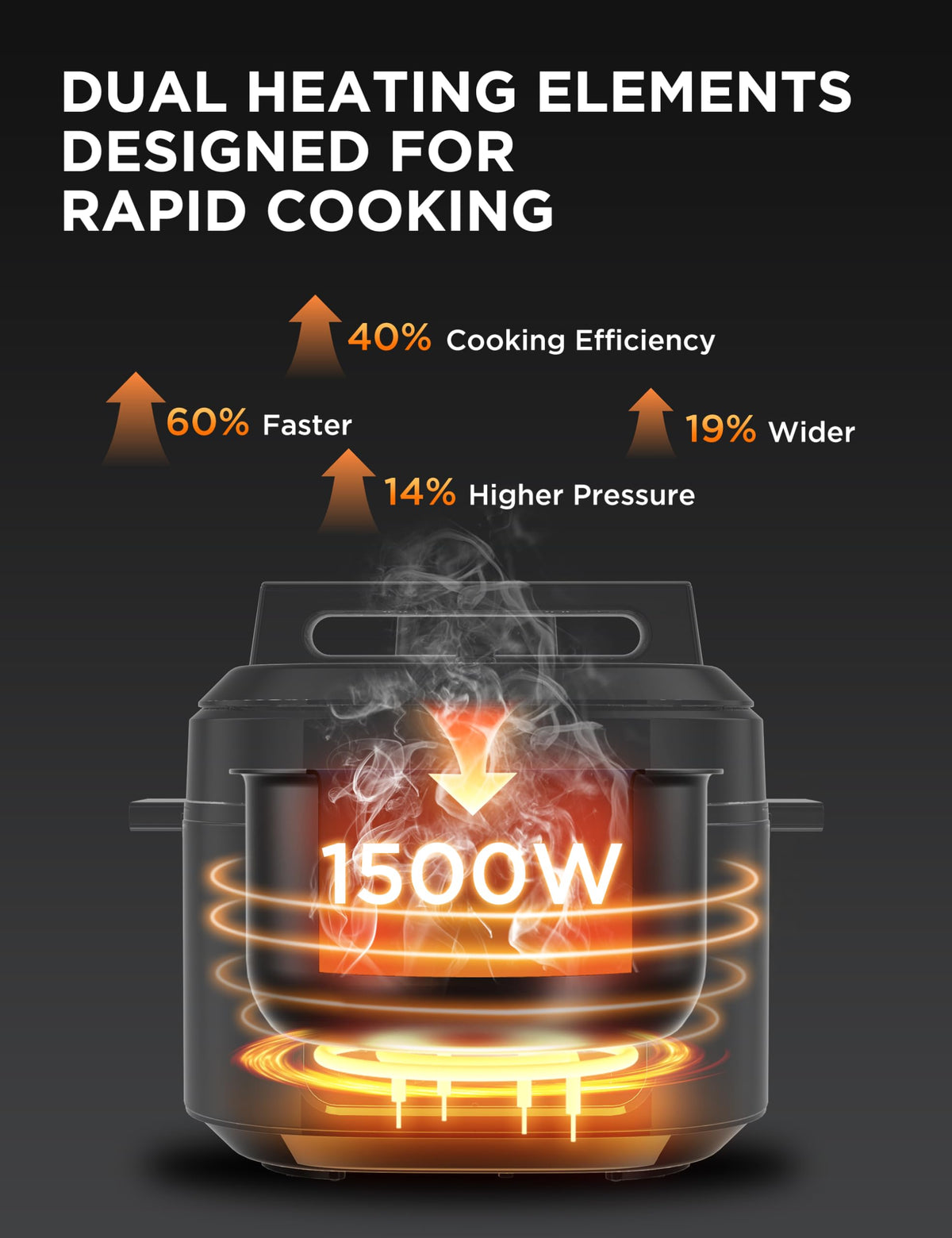 Midea 12-in-1 Electric Pressure Cooker, 6 Quarts, 12 Presets, Multi-Functional Programmable Slow Cooker, Rice Cooker, Steamer, Sauté Pan, Yogurt Maker, and More, Stainless Steel