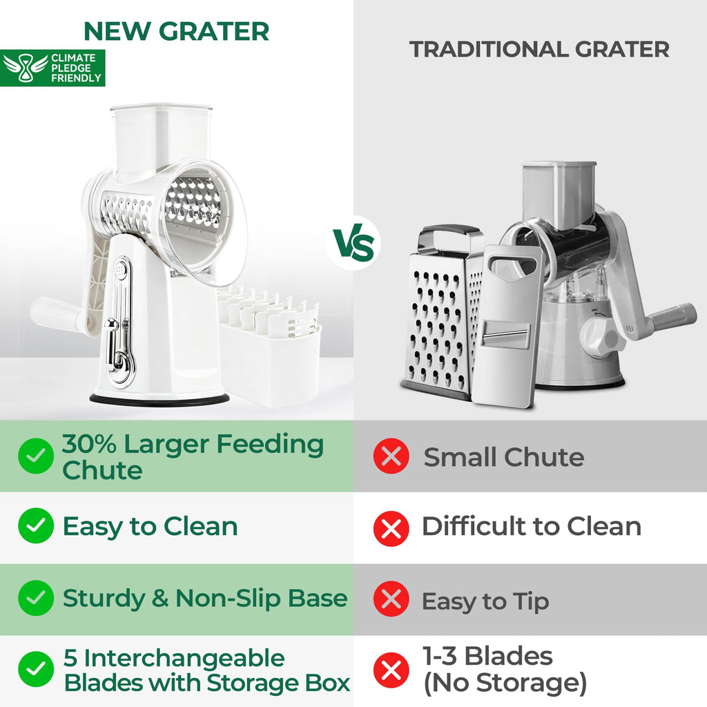 SUSTEAS Rotary Cheese Grater, Large Vegetable Food Shredder, 5 Blades