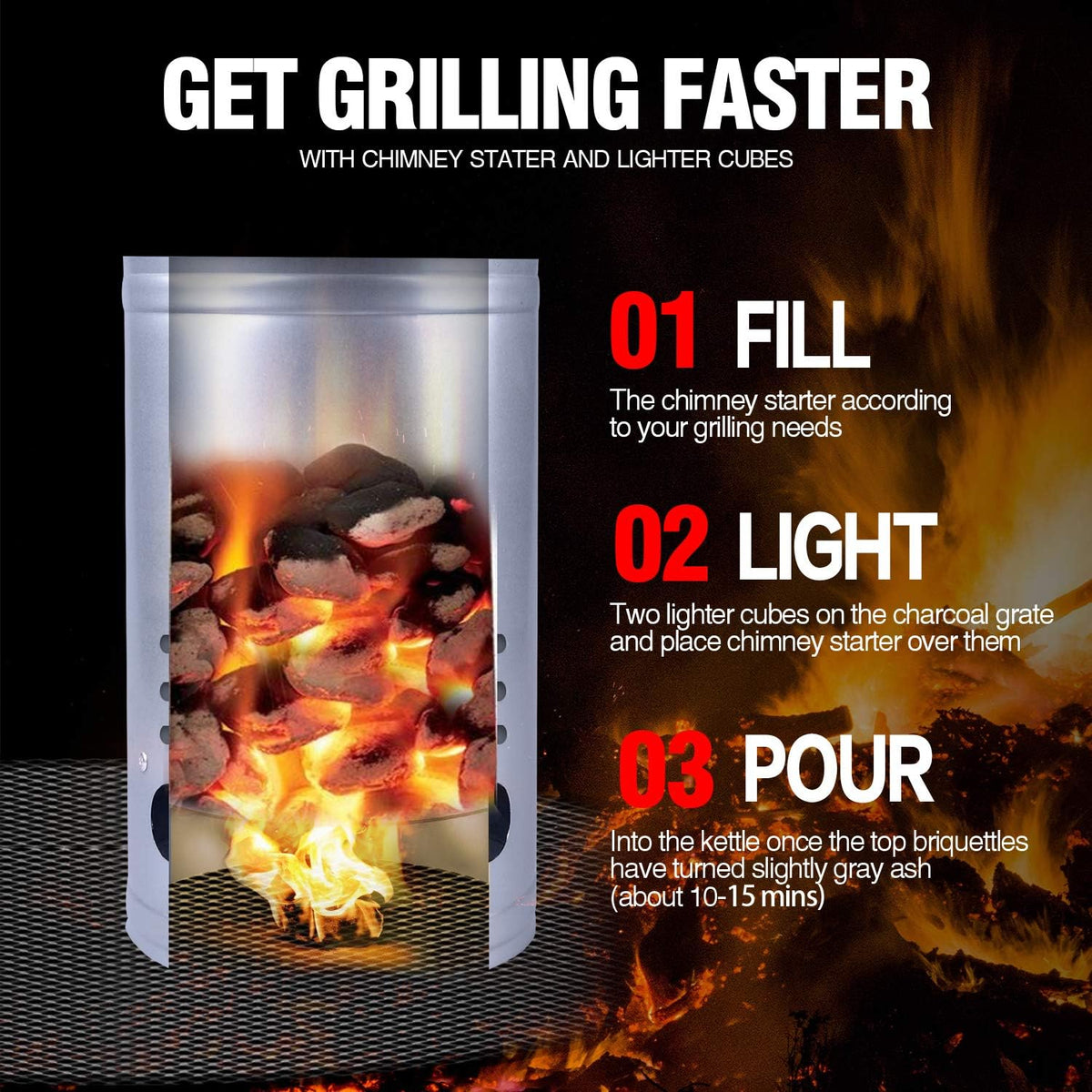 homenote Charcoal Chimney Starter Kit with Blower and Fire Cubes(11.5x7)