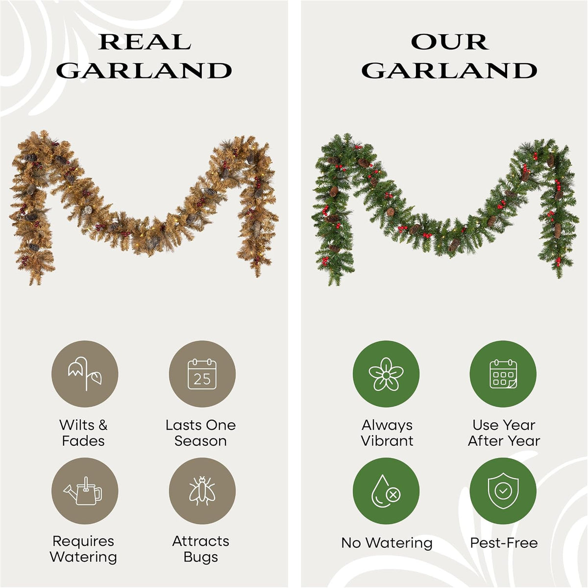 National Tree Company 9ft Pre-Lit Wintry Pine Flocked Christmas Garland