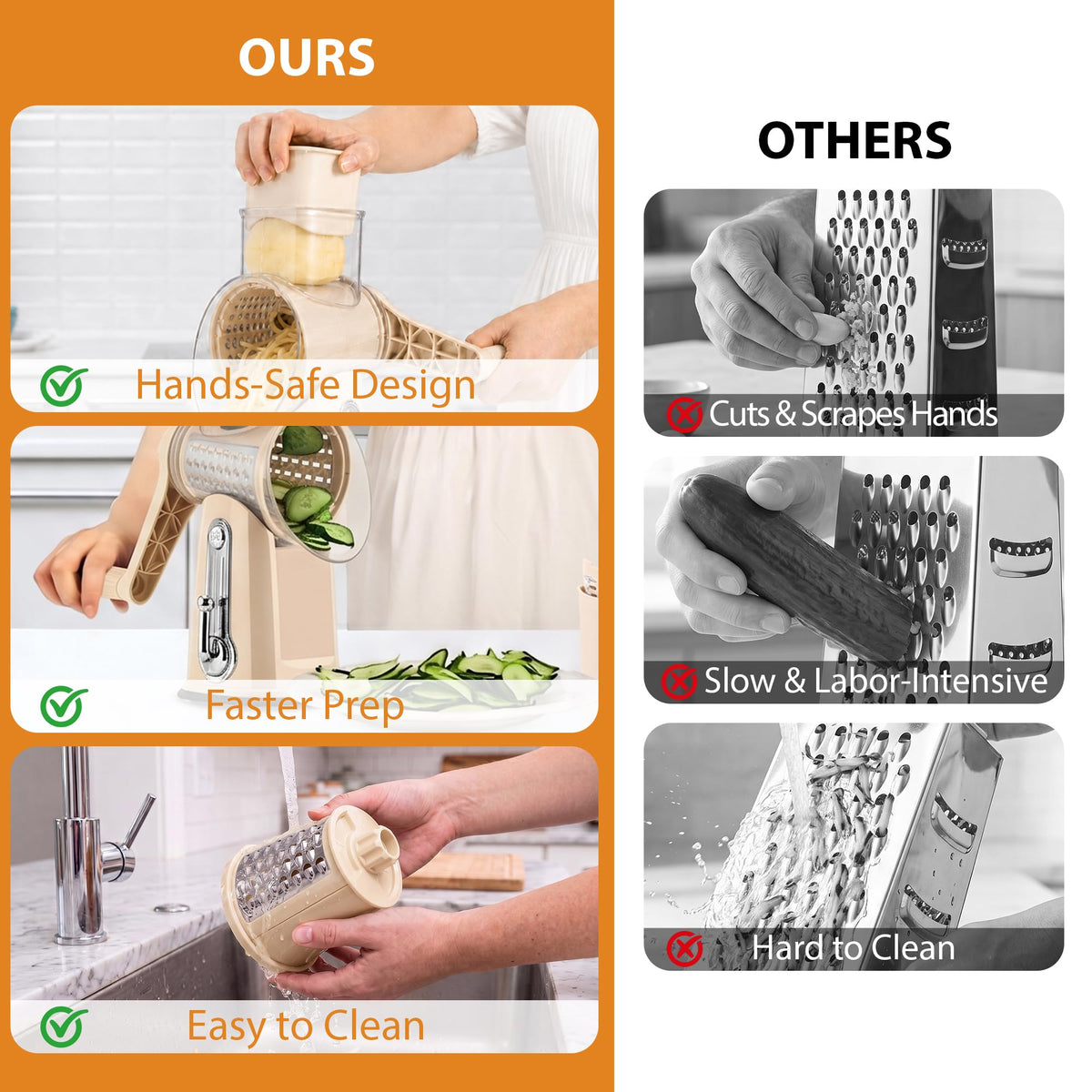 SUSTEAS Rotary Cheese Grater, Large Vegetable Food Shredder, 5 Blades