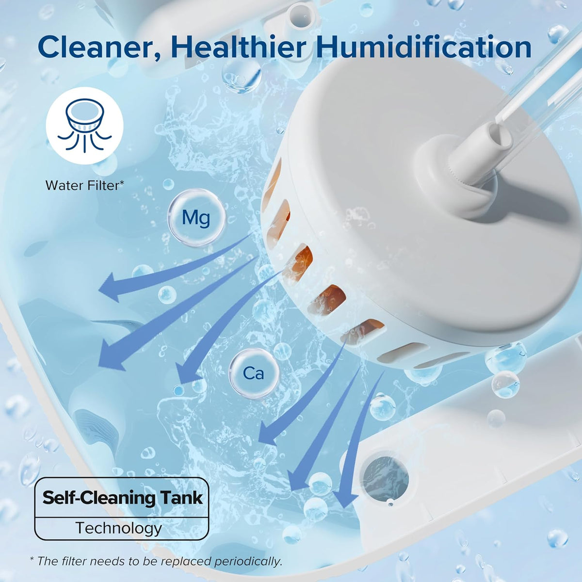 Levoit OasisMist 1000S (10L) Smart Humidifier for Home Large Room Bedroom