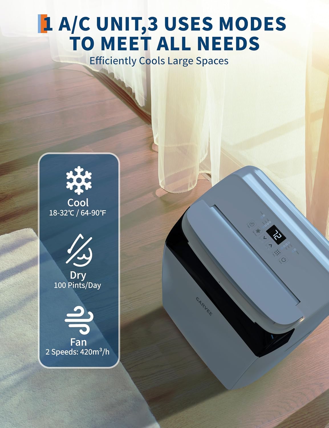 Garvee 3-in-1 Portable Air Conditioner, 14000 BTU (10200 BTU SACC) AC Unit