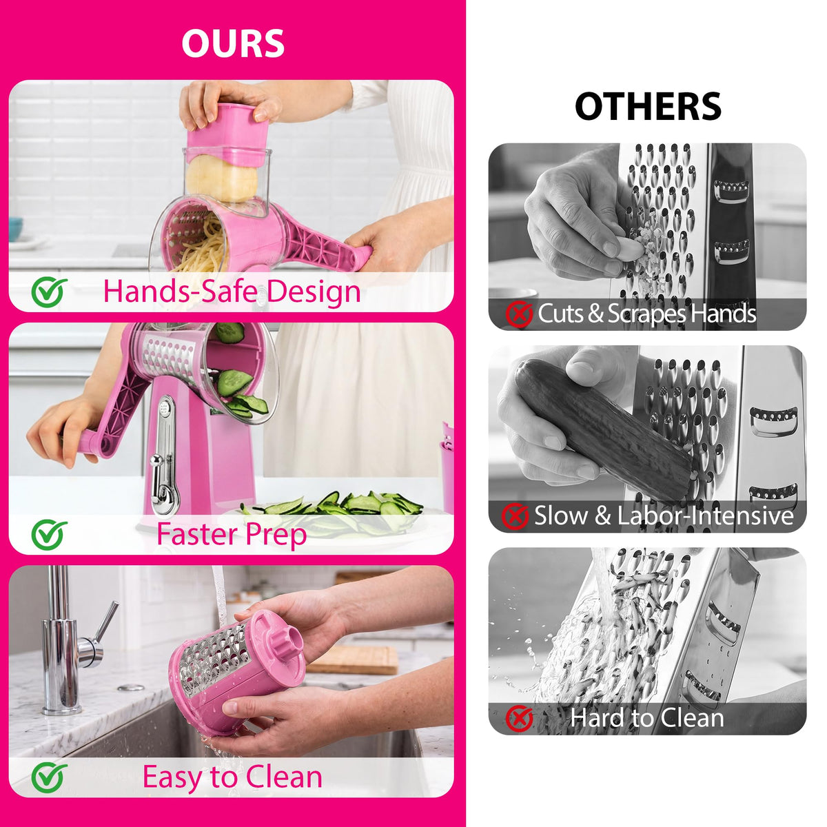 SUSTEAS Rotary Cheese Grater, Large Vegetable Food Shredder, 5 Blades