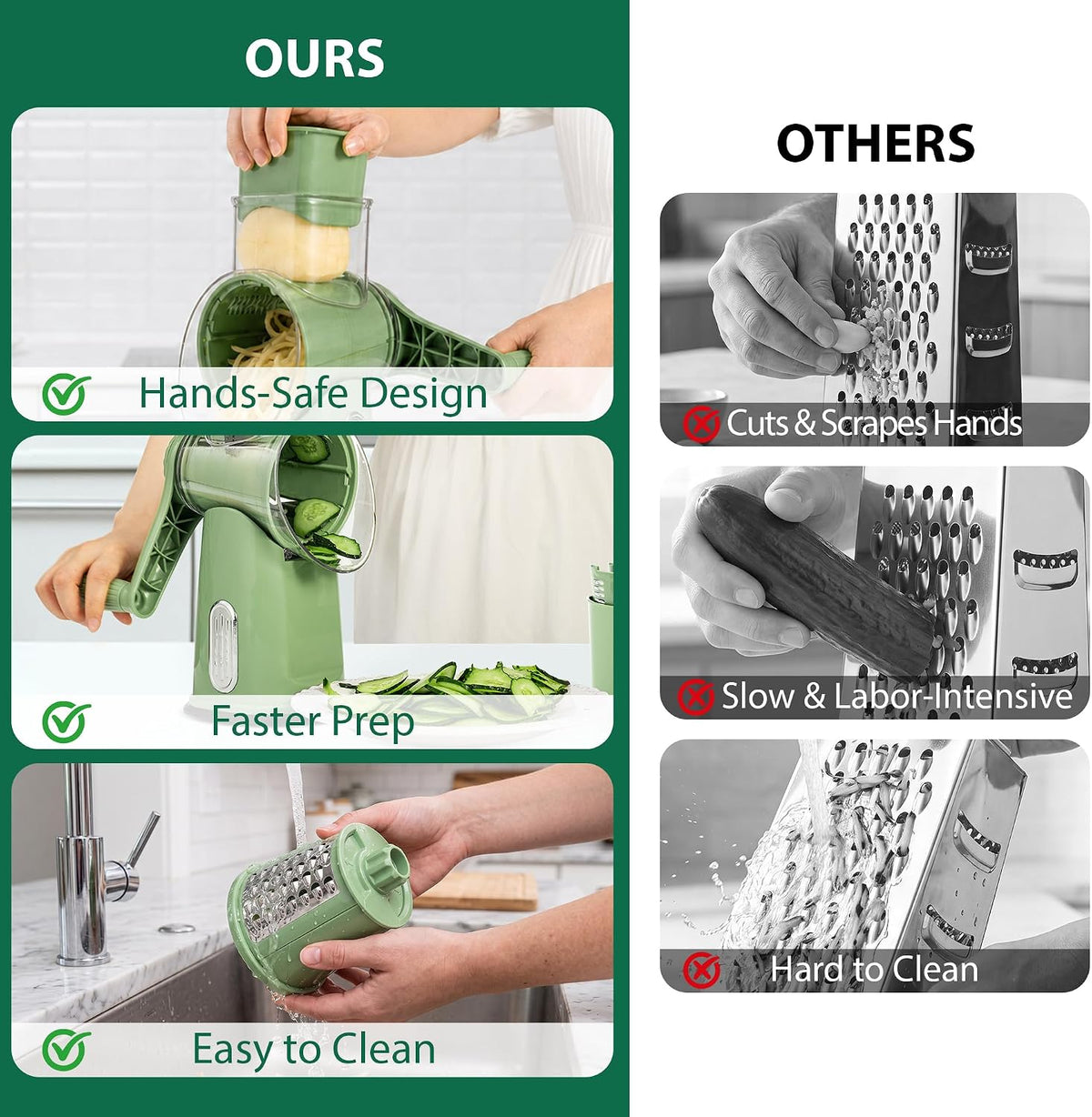 SUSTEAS Rotary Cheese Grater, Large Vegetable Food Shredder, 5 Blades