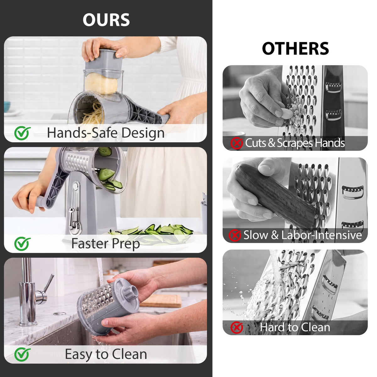 SUSTEAS Rotary Cheese Grater, Large Vegetable Food Shredder, 5 Blades