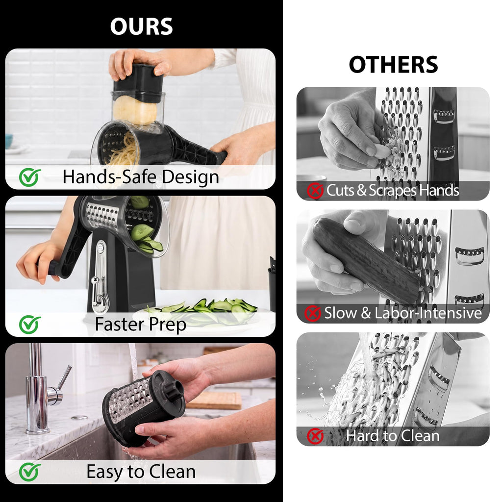 SUSTEAS Rotary Cheese Grater, Large Vegetable Food Shredder, 5 Blades