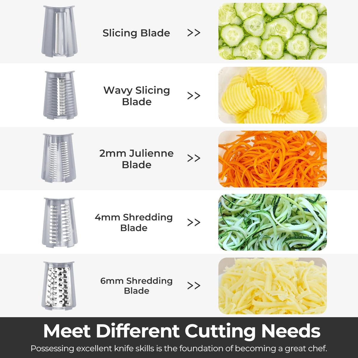 SUSTEAS Rotary Cheese Grater, Large Vegetable Food Shredder, 5 Blades