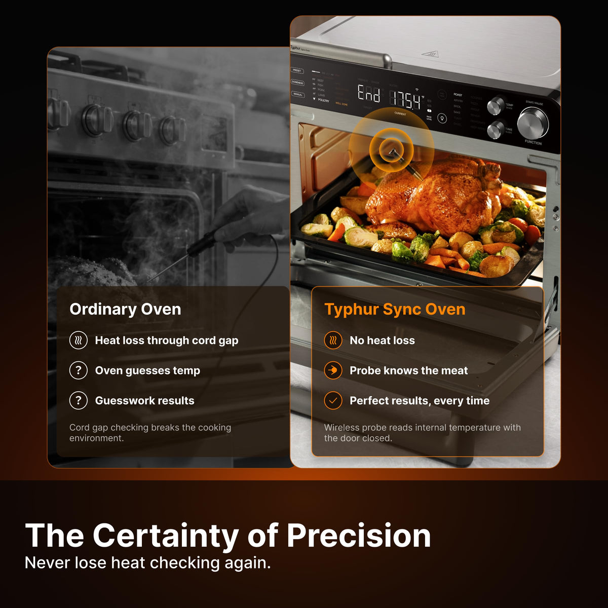 Typhur Sync Air Fryer Oven, Smart AI Wireless Probe, 360° Turbo Convection