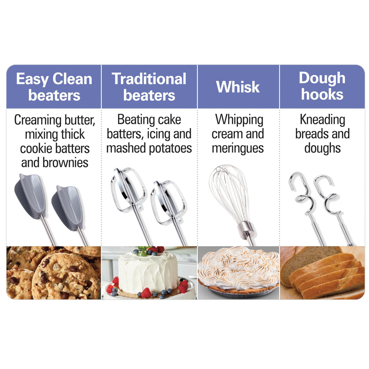 Hamilton Beach 6-Speed Electric Hand Mixer With Easy Clean Beaters