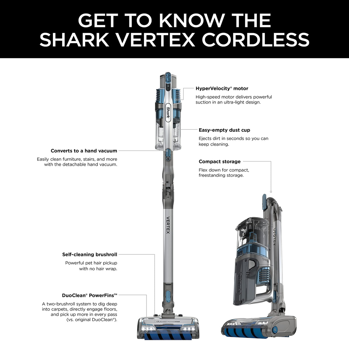 Shark Pet Cordless Stick Vacuum, 40-Min Runtime, Lightweight, Grey, IX141