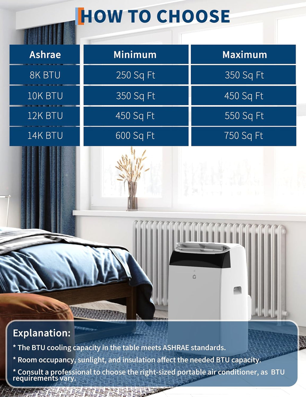 Garvee 3-in-1 Portable Air Conditioner, 14000 BTU (10200 BTU SACC) AC Unit