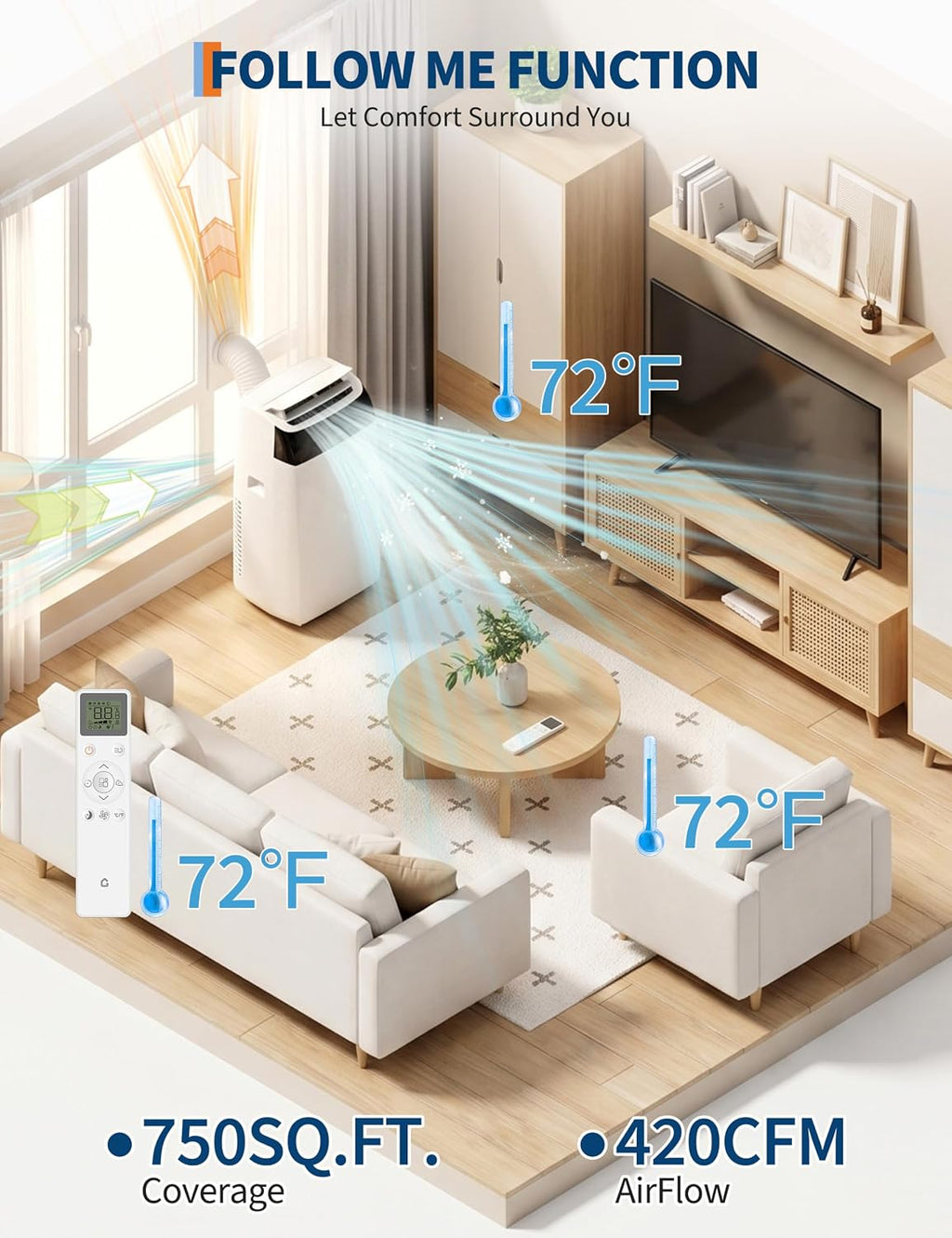 Garvee 3-in-1 Portable Air Conditioner, 14000 BTU (10200 BTU SACC) AC Unit