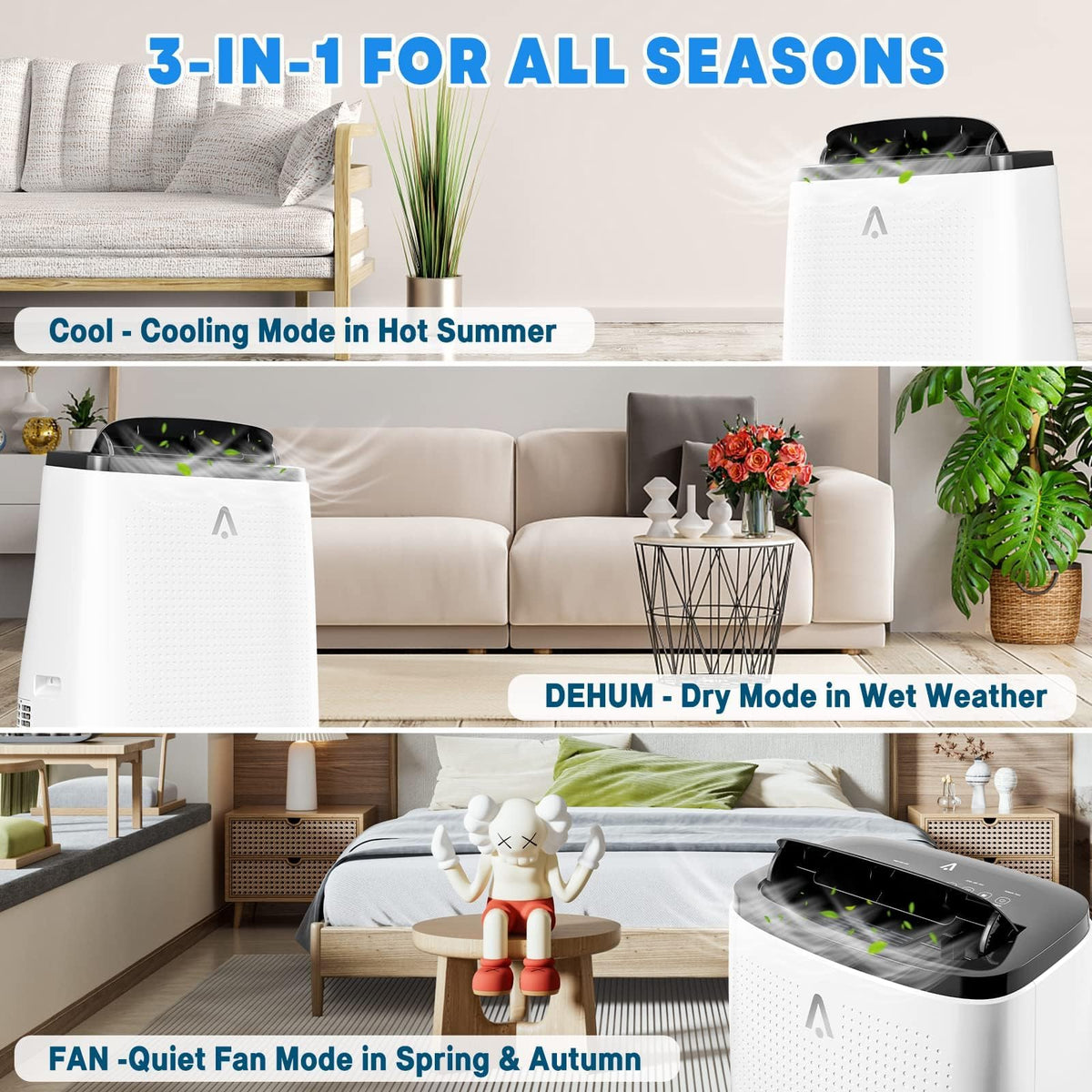 Garvee 3-in-1 Portable Air Conditioner, 14000 BTU (10200 BTU SACC) AC Unit