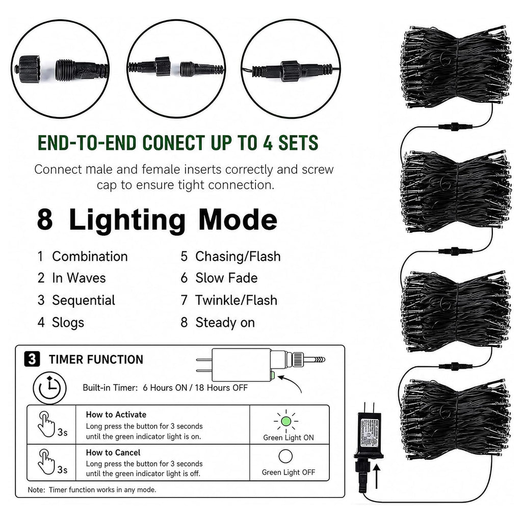TW SHINE Halloween Lights, 400 LED 132FT Outdoor Halloween Lights Plug in with 8 Modes, Waterproof Christmas Light Outdoor, Indoor Decorations for Party Yard Haunted House Decor, Purple