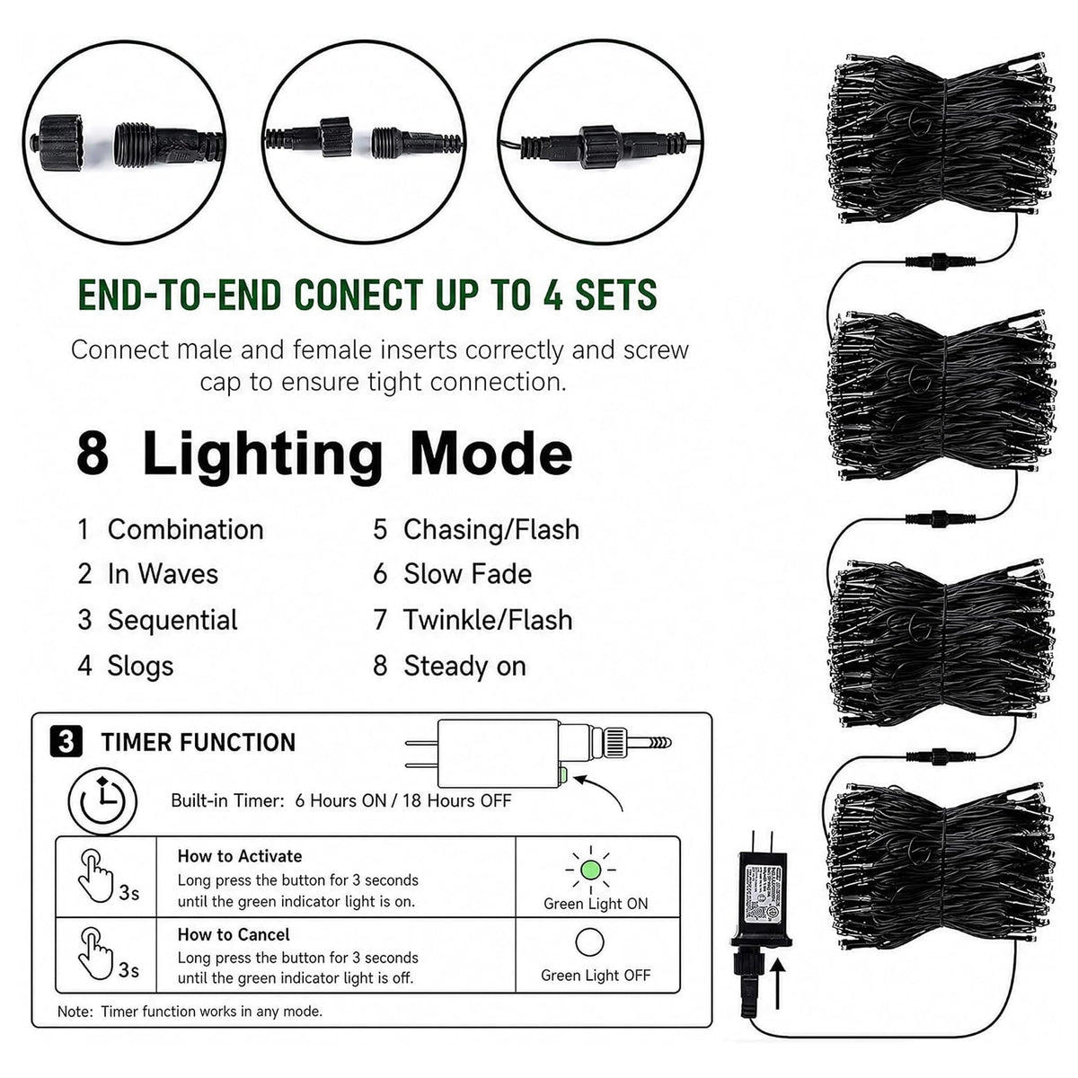 TW SHINE Halloween Lights, 400 LED 132FT Outdoor Halloween Lights Plug in with 8 Modes, Waterproof Christmas Light Outdoor, Indoor Decorations for Party Yard Haunted House Decor, Purple