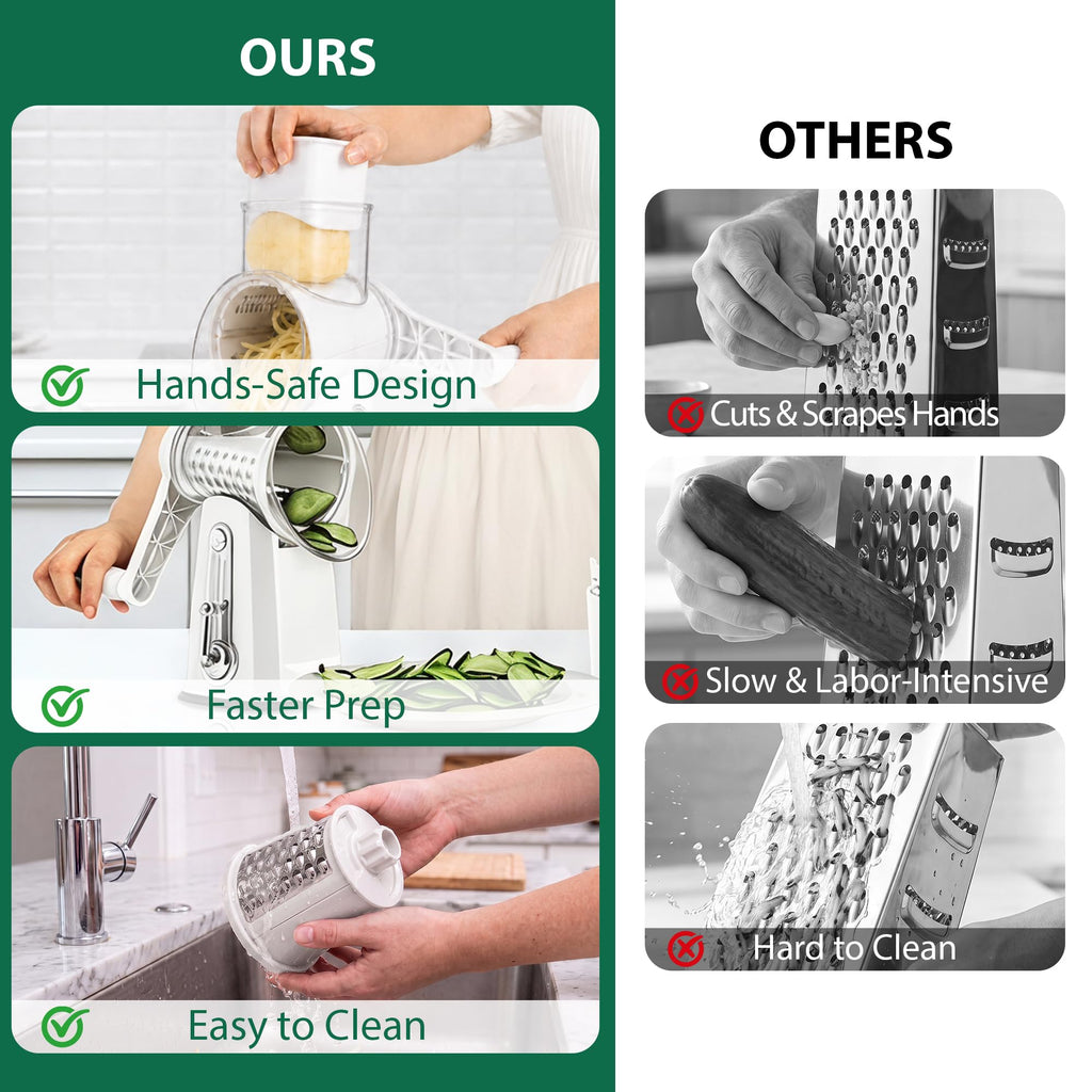 SUSTEAS Rotary Cheese Grater, Large Vegetable Food Shredder, 5 Blades