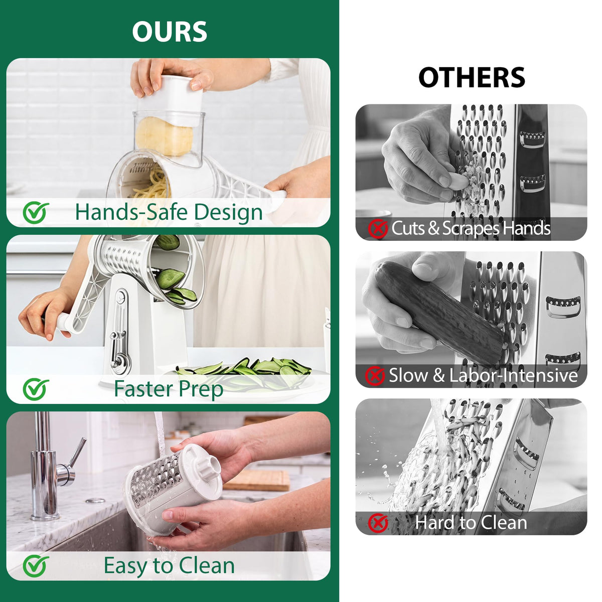 SUSTEAS Rotary Cheese Grater, Large Vegetable Food Shredder, 5 Blades