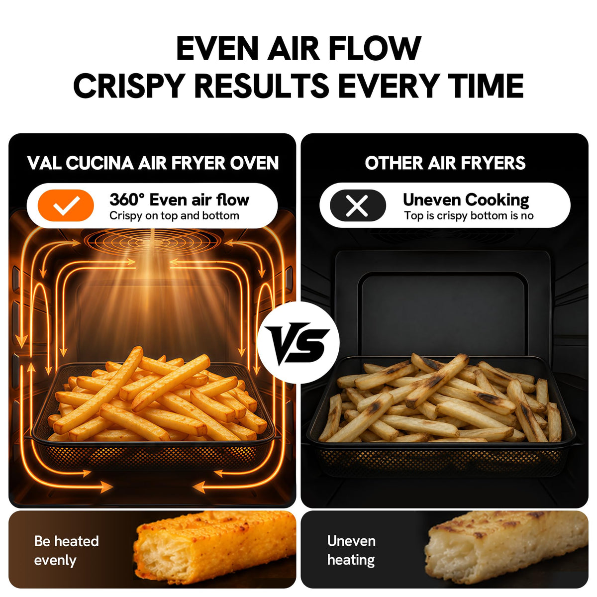 VAL CUCINA 26.3 QT Infrared Air Fryer Toaster Oven Combo, 10-in-1