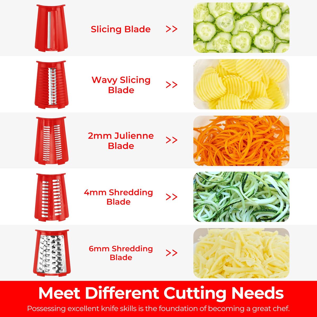 SUSTEAS Rotary Cheese Grater, Large Vegetable Food Shredder, 5 Blades