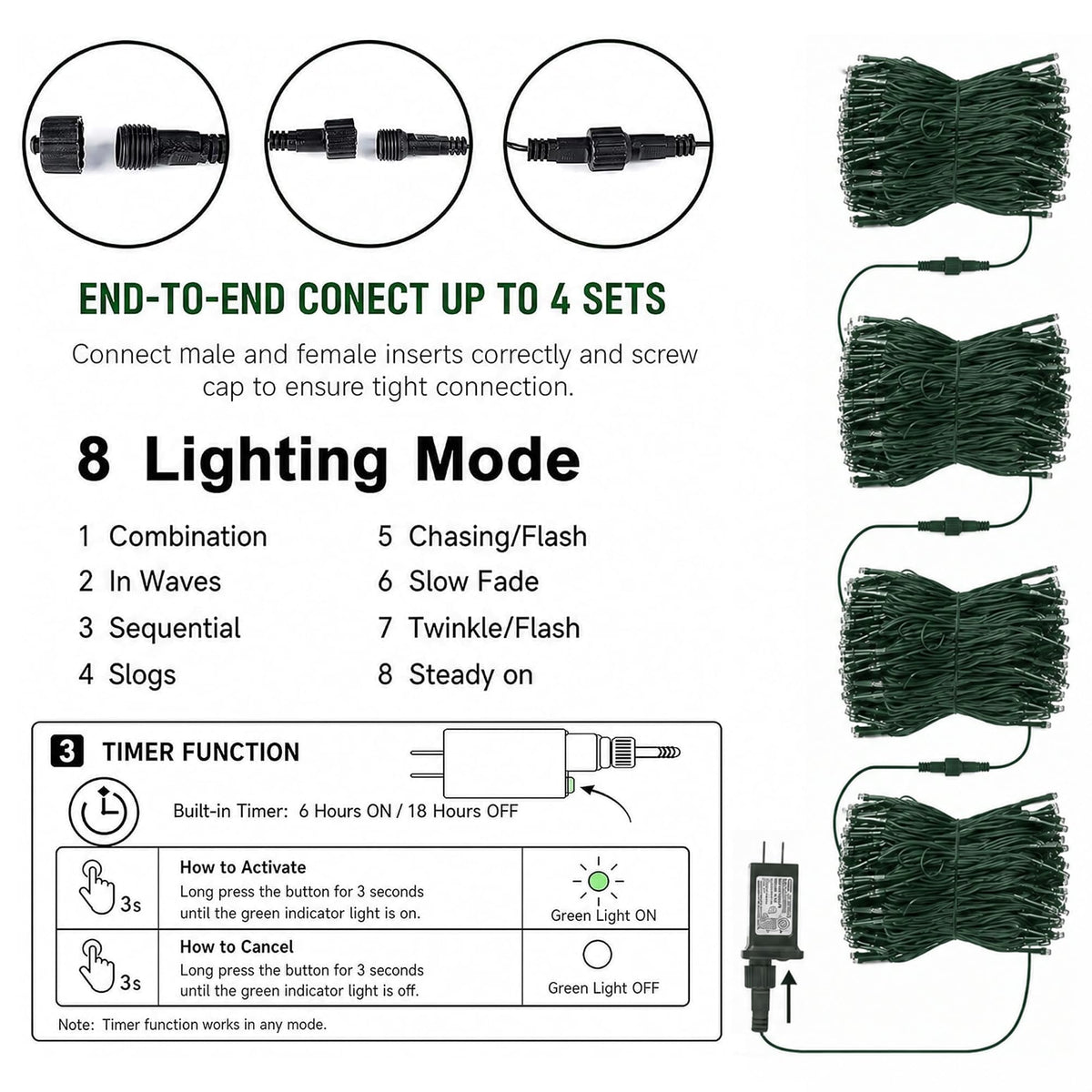 TW SHINE Halloween Lights, 400 LED 132FT Outdoor Halloween Lights Plug in with 8 Modes, Waterproof Christmas Light Outdoor, Indoor Decorations for Party Yard Haunted House Decor, Purple