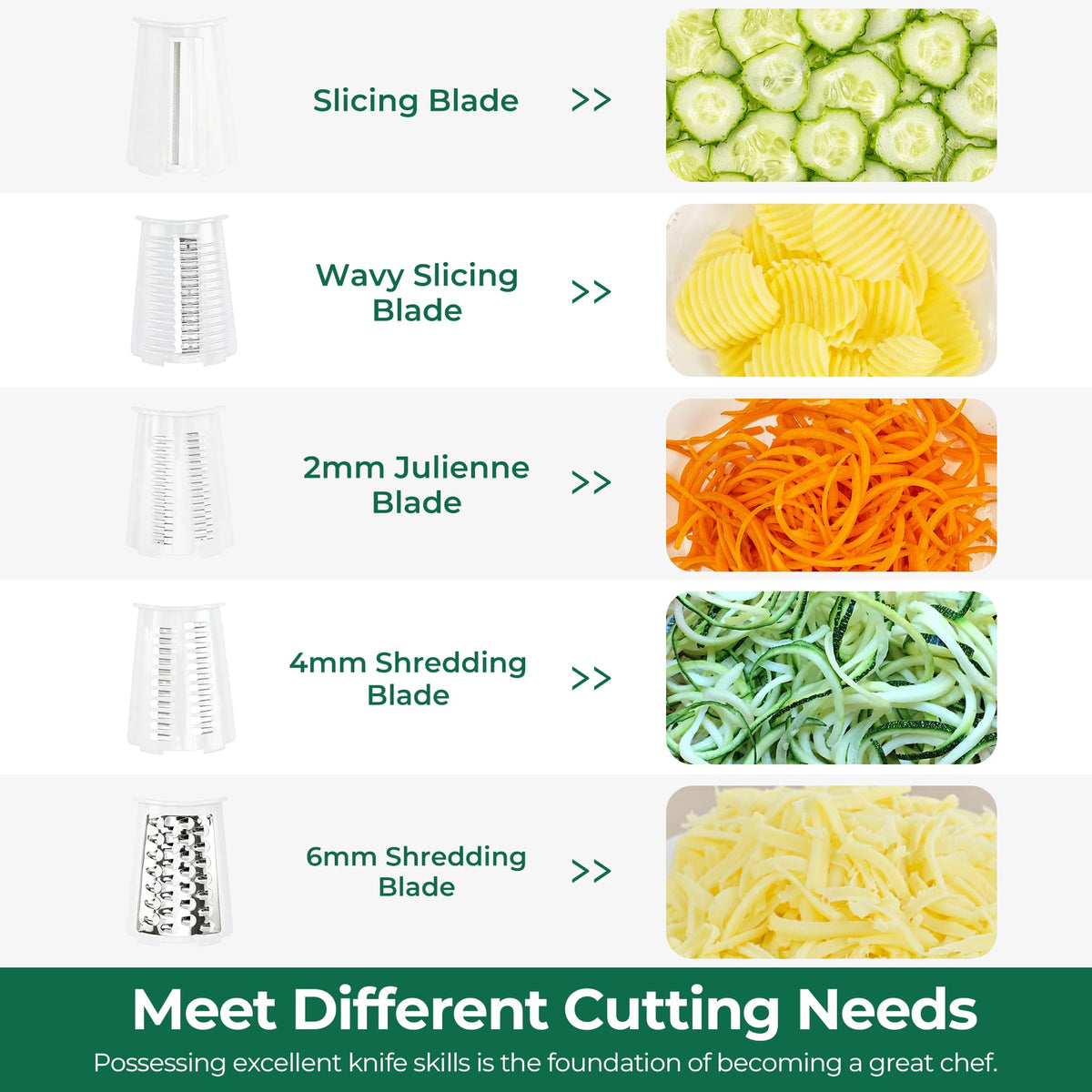 SUSTEAS Rotary Cheese Grater, Large Vegetable Food Shredder, 5 Blades