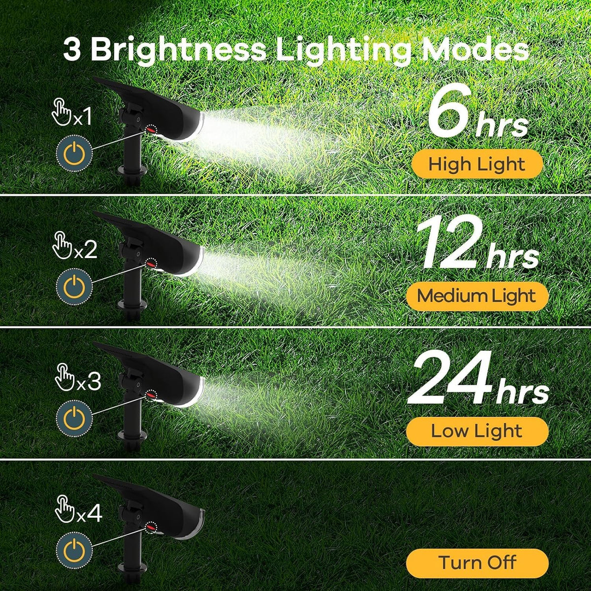 Linkind Halloween Solar Lights Outdoor Spotlight Waterproof RGB 6 Pack